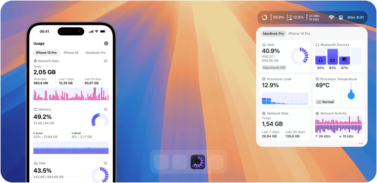 Usage - System Activity Monitor for Mac and iPhone | Firsto