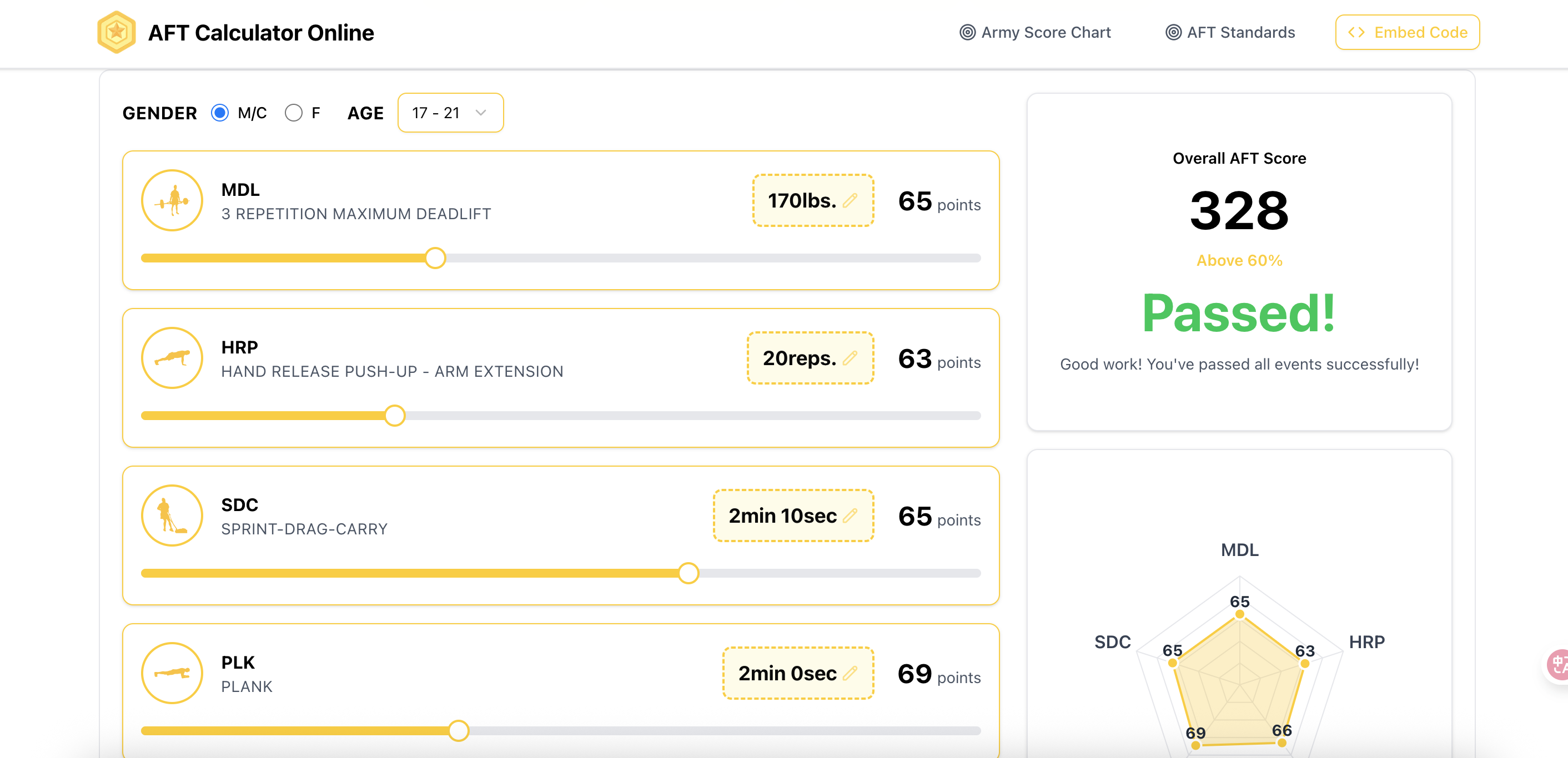 AFT Calculator - Accurate Army Fitness Test Scoring Tool | Firsto