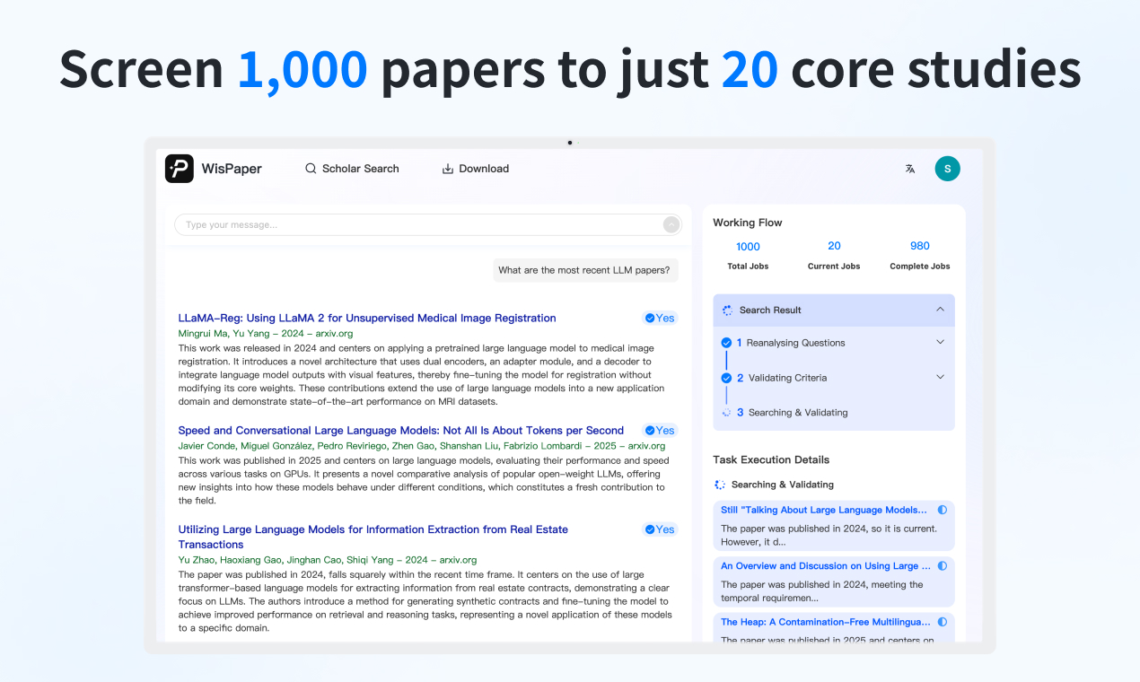 WisPaper - AI Scholar Search for Targeted Research Papers | Firsto